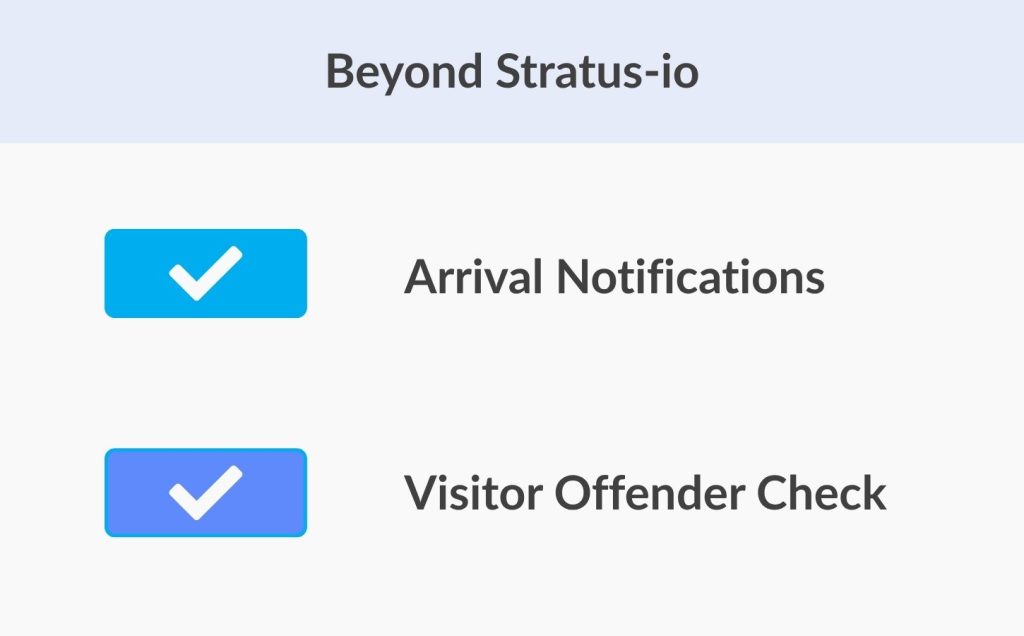 Additional Features for Stratus-io Visitor Management System